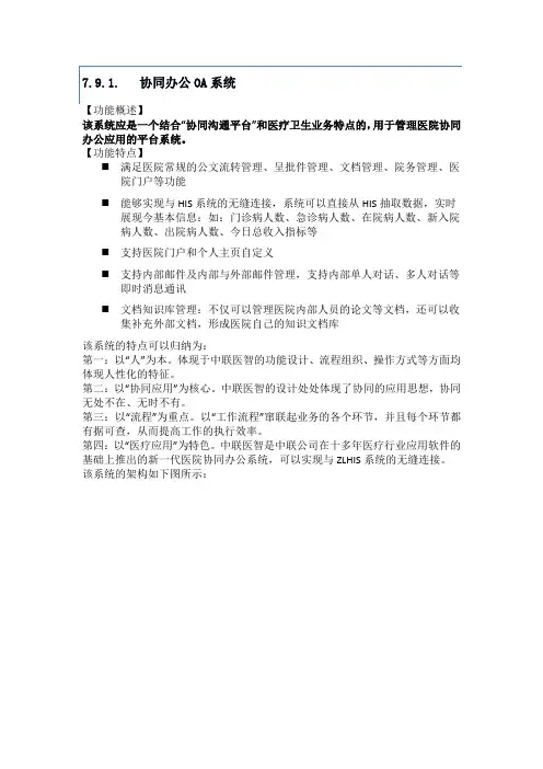 协同办公OA系统
