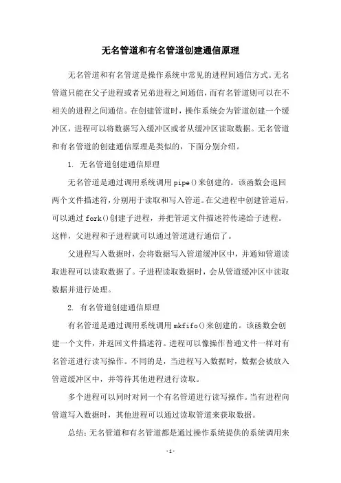 无名管道和有名管道创建通信原理