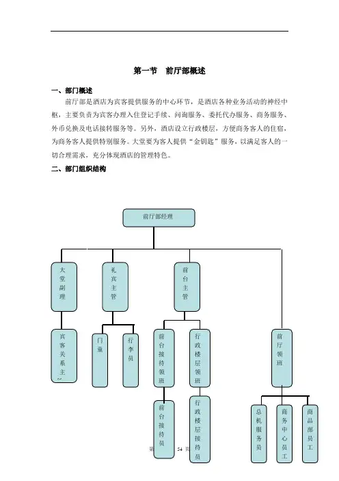 酒店前厅部管理手册
