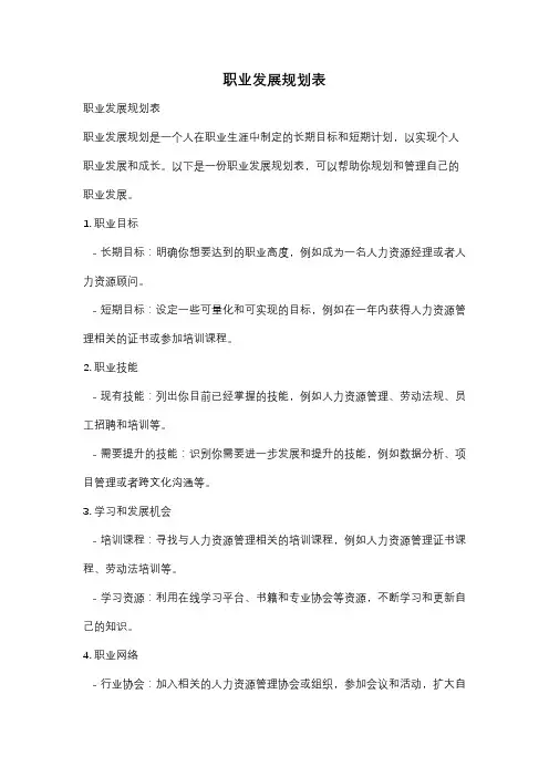 职业发展规划表