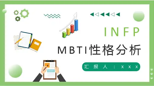 职业人格评估测试MBTI职业性格分析总结INFP工作优势劣势汇报PPT模板