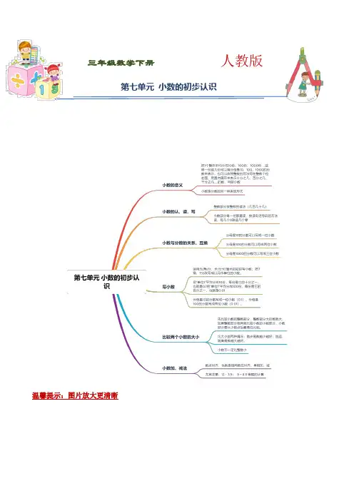 人教版 三年级下册数学第七单元《小数的初步认识》知识点思维导图及单元巩固练习(含答案)