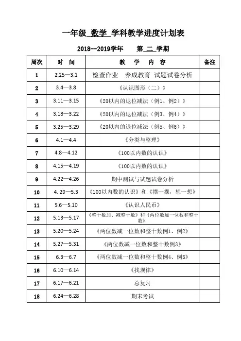 2018-2019学年第二学期1-6年级数学进度表