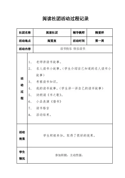 (完整版)阅读社团社团活动记录