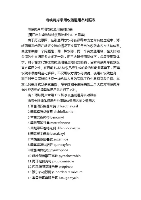 海峡两岸常用农药通用名对照表
