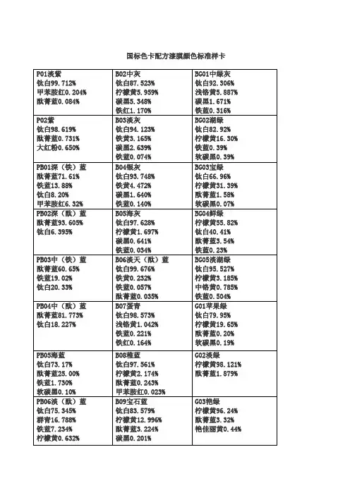 国标色卡配方漆膜颜色标准样卡