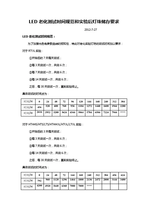 LED老化测试时间规范和实验后灯珠储存要求