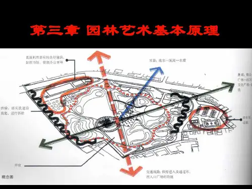 第三章园林艺术基本原理王清艳