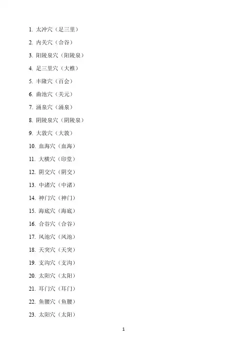 100个常用穴位