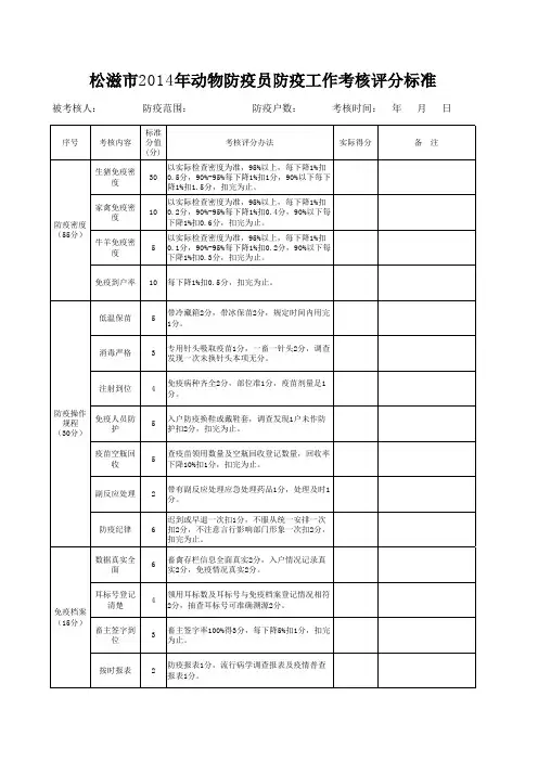 防疫员考核评分表