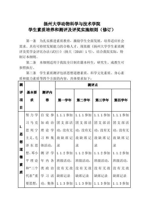 扬州大学动物科学与技术学院[001]