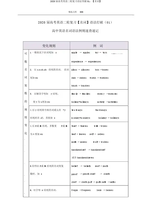 2020届高考英语二轮复习语法突破01：【名词】