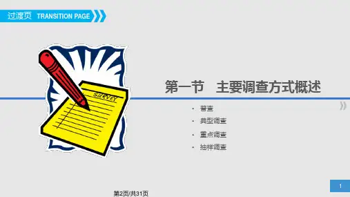 市场调查的方式课件