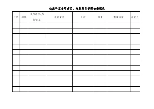 临床科室备用药品、急救药品管理与使用检查记录