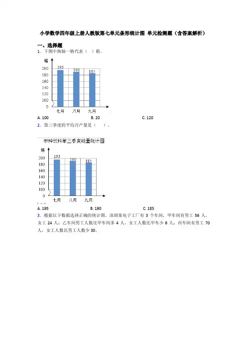 小学数学四年级上册人教版第七单元条形统计图 单元检测题(含答案解析)