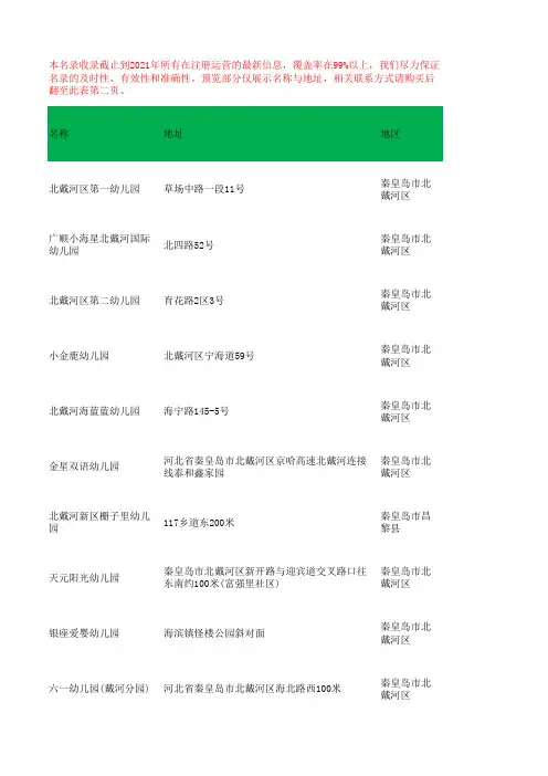 2021版河北省秦皇岛市幼儿园名录大全附联系方式213家