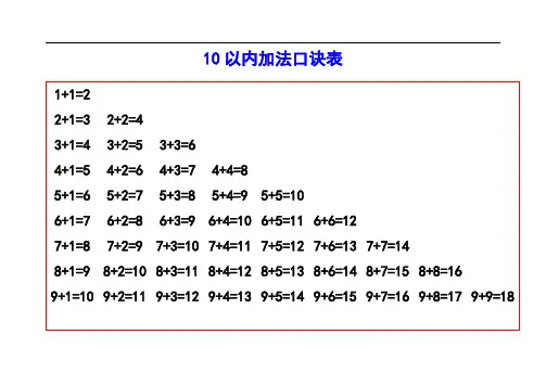 10以内加法口诀表(整理)