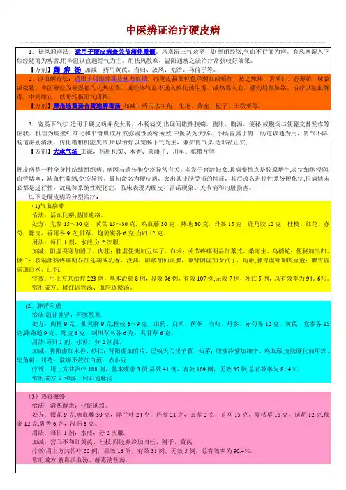 中医辨证治疗硬皮病