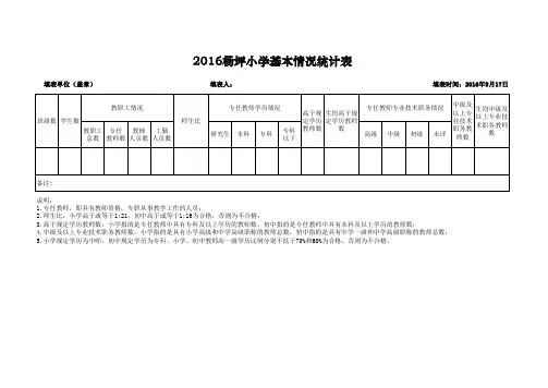 教师基本情况统计表