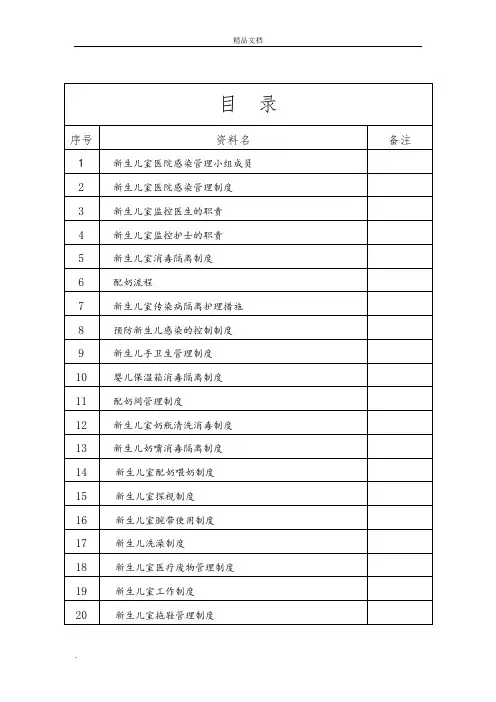 新生儿院感(总)
