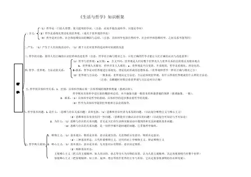 《生活与哲学》知识框架图