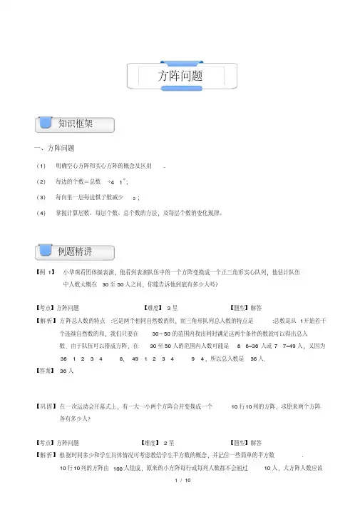 三年级奥数.应用题(b级).方阵问题.教师版