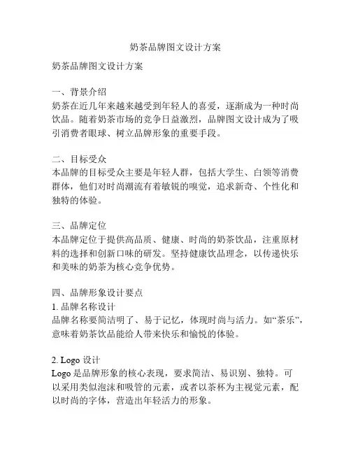 奶茶品牌图文设计方案