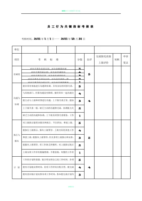 3、员工行为关键指标考核表