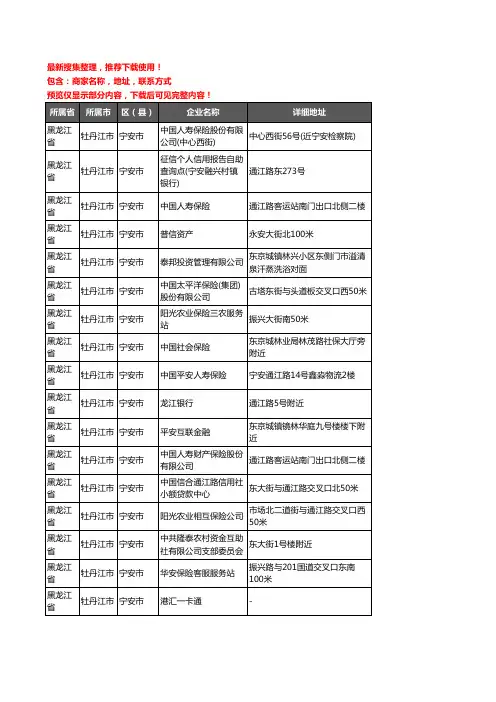新版黑龙江省牡丹江市宁安市保险企业公司商家户名录单联系方式地址大全46家