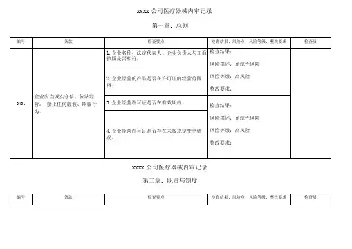 医疗器械内审记录表格