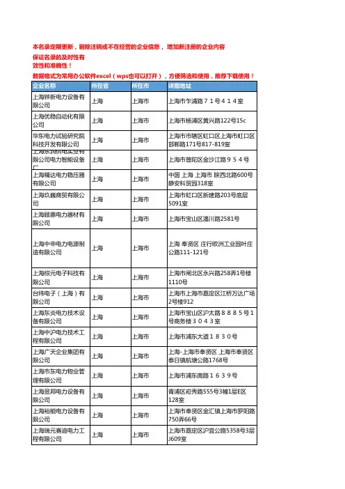 2020新版上海上海市电力企业公司名录名单黄页联系方式大全3428家