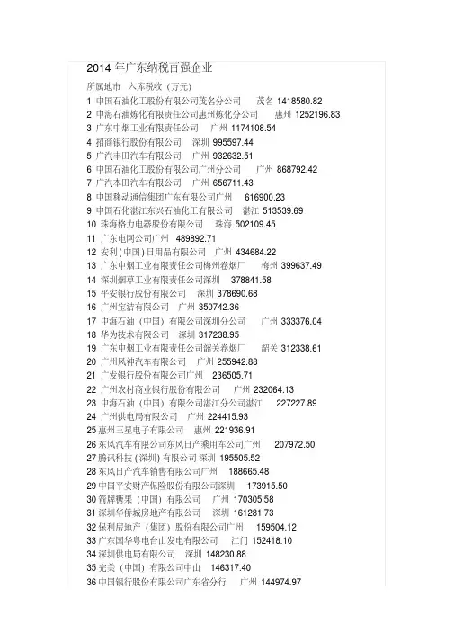 2014年广东纳税百强企业