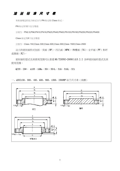 法兰标准尺寸表(美标、日标、德标)