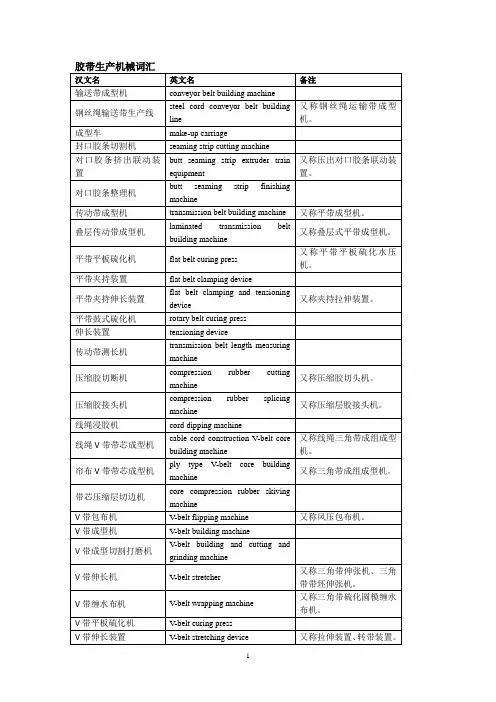 胶带生产机械词汇