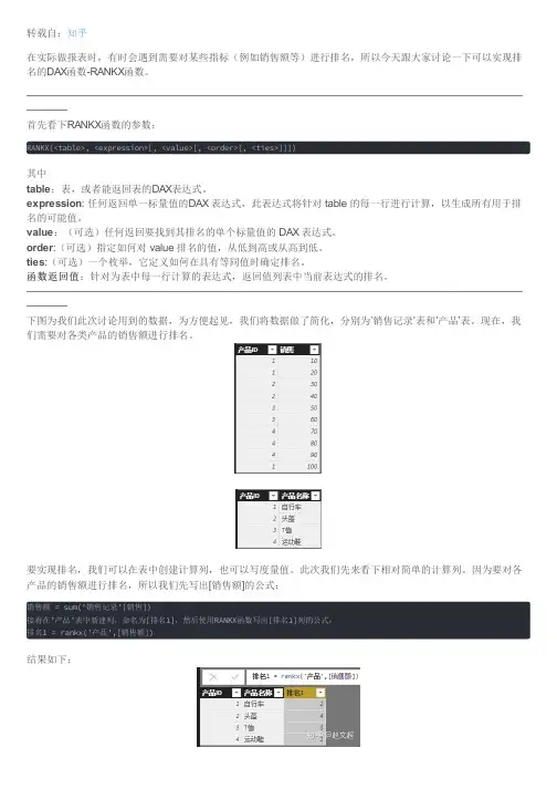 PowerBI技巧之Power BI RANKX函数之计算列