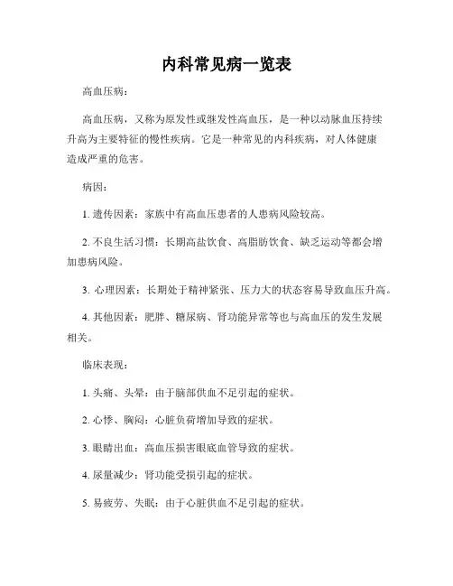 内科常见病一览表