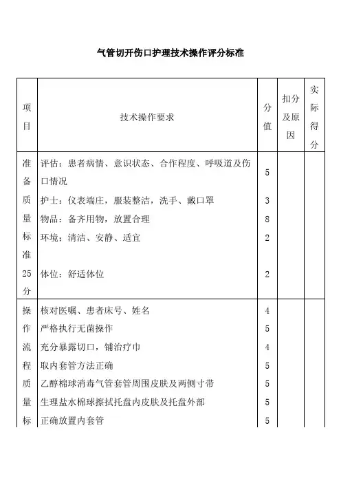 气管切开伤口护理技术操作评分标准