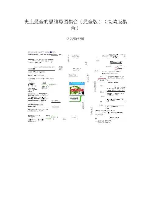 史上最全的思维导图集合(最全版)(高清版集合)