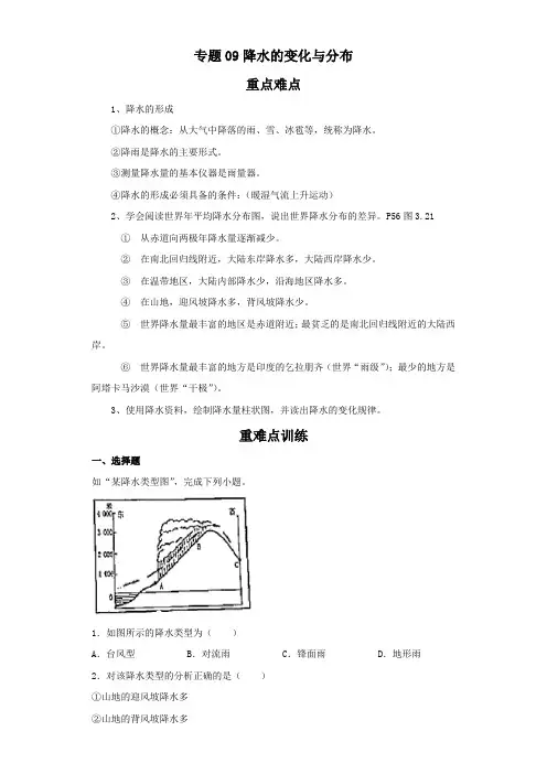 2021-2022学年地理七年级上册知识点精讲精练(人教版)专题09降水的变化与分布(解析版)