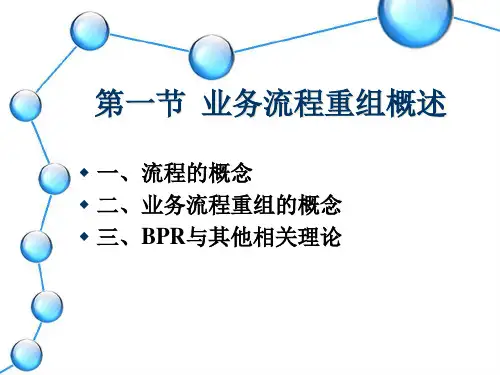 供应链业务流程重组第三章uay