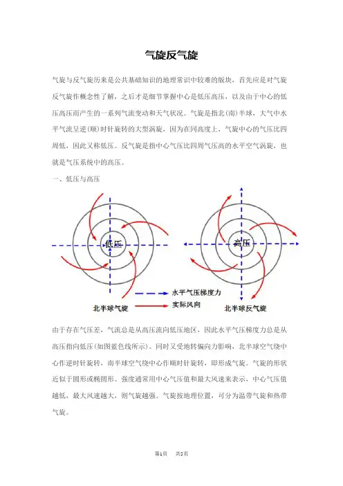 高中地理气旋与反气旋形成过程示意图气旋与反气旋天气特点气旋与反气旋风向