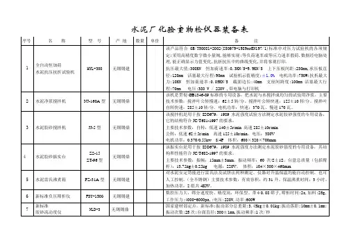 水泥厂化验室物检仪器装备表