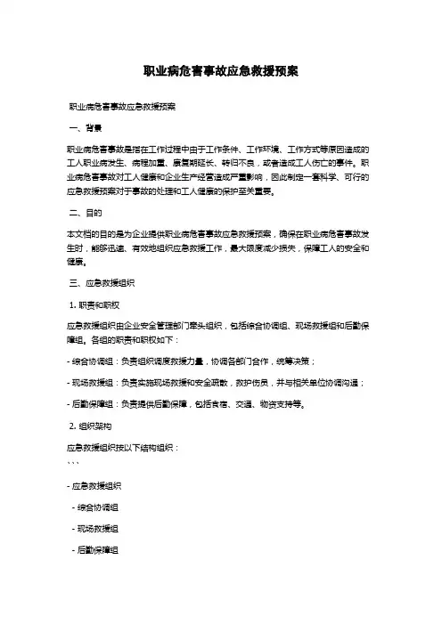 职业病危害事故应急救援预案