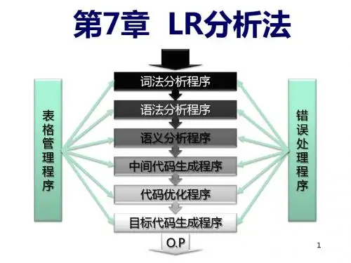第07章、LR分析法