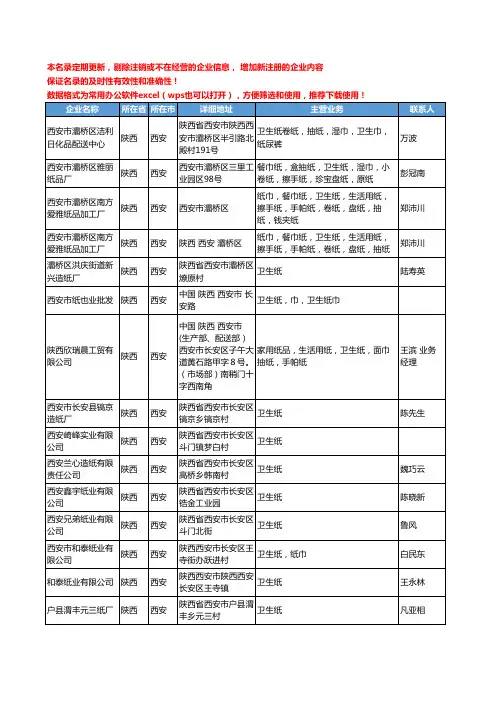 2020新版陕西省西安卫生纸工商企业公司名录名单黄页大全49家