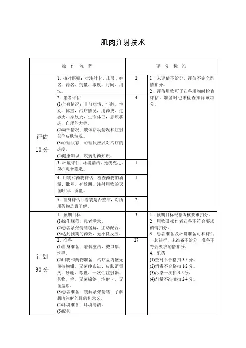 肌肉注射技术操作流程及评分标准