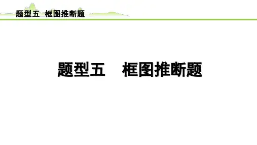 2023年中考化学重难点题型突破——题型五 框图推断题