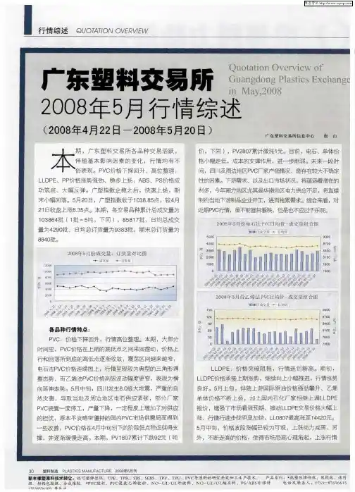 广东塑料交易所2008年5月行情综述(2008年4月22日-2008年5月20日)