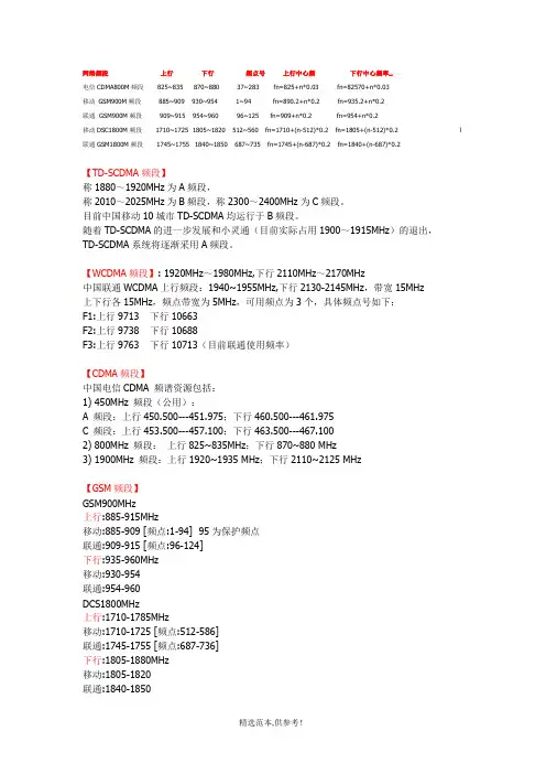 运营商频段划分