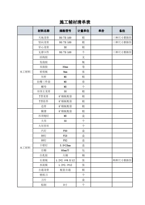 装修工种辅材清单表